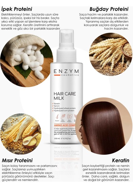 Enzym Cosmetıcs Saç Besleyici Keratin ve Protein Saç Sütü 200 ml 10001 fırsatları