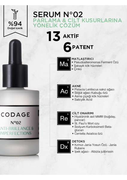 Serum N°02 - Parlama & Cilt Kusurlarına Yönelik Çözüm - 30 ml fiyatları