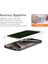 Apple iPhone 13 Ekran Koruyucu Privacy Hayalet Tam Kaplayan Temperli Cam 2