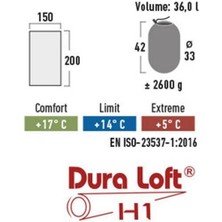 High Peak Ceduna Duo Çift Fermuarlı Kare Uyku Tulumu