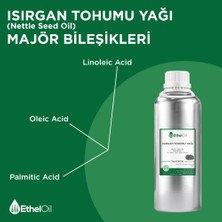 Etheloil Isırgan Tohumu Sabit Yağı  1 kg