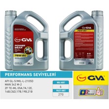 Şanzıman Yağı 75W80 3lt Apı Gl-5