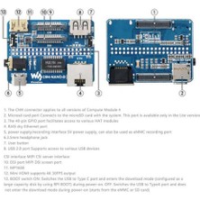 Sagrado Raspberry Pi Için Waveshare Cm4-Nano-B Hesaplama Modülü 4 Lite/emmc Genişletme Kartı Için Genişletme Kartı (Yurt Dışından)