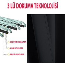 Zeren Home Blackout Karartma Pilesiz Dikim Fon Perde Ekstrafor Büzgü