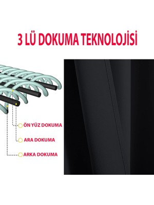 Zeren Home Blackout Karartma Pilesiz Dikim Fon Perde Ekstrafor Büzgü