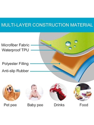Ankaflex Sıvı Geçirmez Kaydırmaz Evcil Hayvan Koltuk Berjer Örtüsü