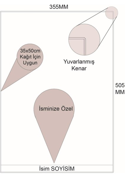 Kişiselleştirilebilir Duralit Mdf Resim Altlığı Ham Mdf 35 x 50 cm 3mm Levha