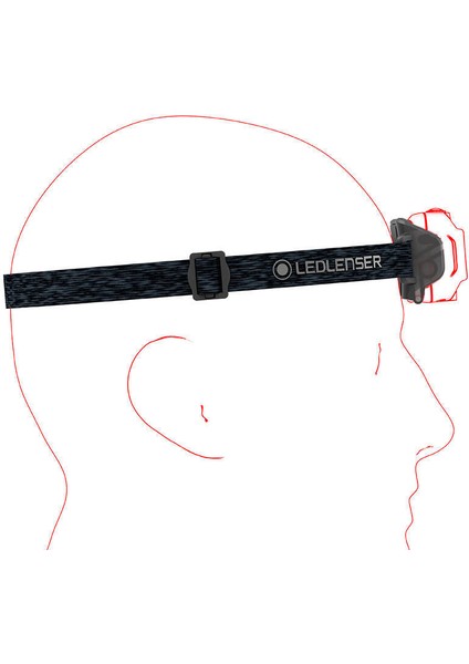 Ledlenser HF4R Core Black 502790