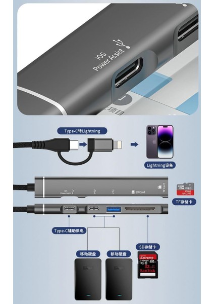 Type-C ve Lightning Uçlu Değiştirilebilir Başlık iPhone 15 Uyumlu Sd Kart Tf Kart Micro Sd Kart Okuyucu USB 3.0 Girişli Tak Çalıştır ZR563