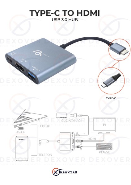 Type-C To Hdmı Adaptör Usb-C Adaptör+ USB 3.0 Hub