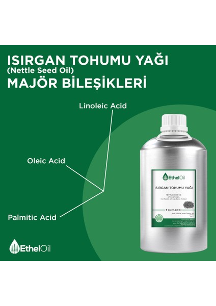 Isırgan Tohumu Sabit Yağı 5 kg fırsatları