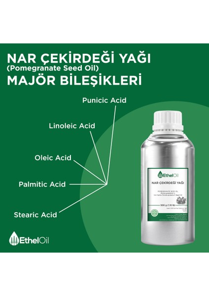 Nar Çekirdeği Sabit Yağı - Etheloil - 500 gr - %100 Saf ve Sabit  Yağ – Üretici Firma, Yüksek Kalite, Toptan Satış - Pomegranate Seed Oil- Punica Granatum L.