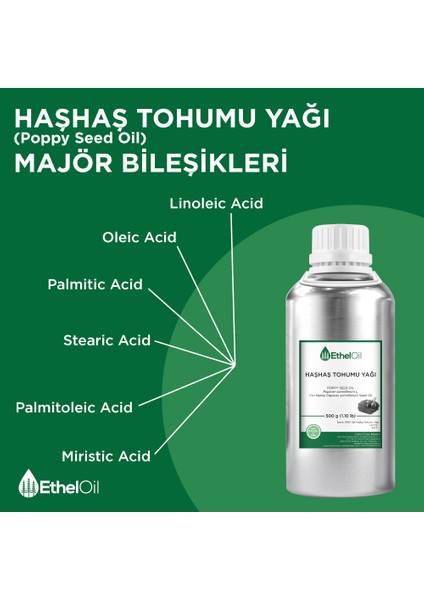 Haşhaş Tohumu Sabit Yağı 500 gr fırsatları