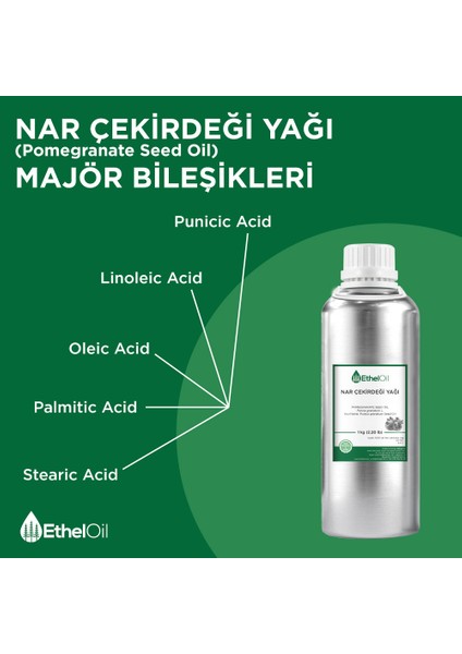 Nar Çekirdeği Sabit Yağı - Etheloil - 1 kg - %100 Saf ve Sabit Yağ – Üretici Firma, Yüksek Kalite, Toptan Satış - Pomegranate Seed Oil- Punica Granatum L. fırsatları