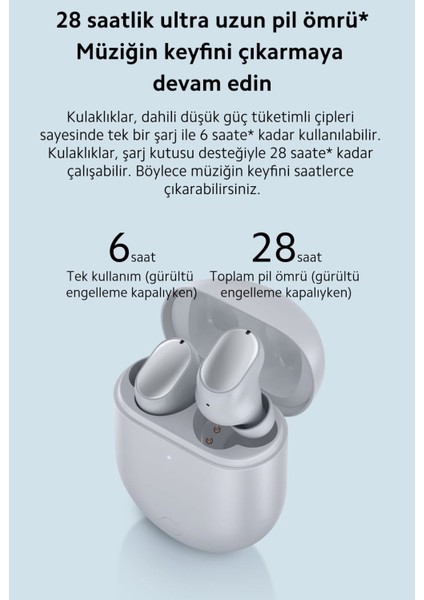 Redmi Buds 3 Pro Bluetooth Kulaklık Siyah