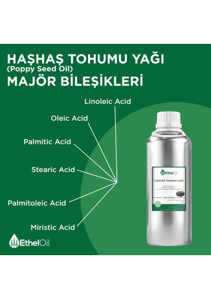 Haşhaş Tohumu Sabit Yağı 1 kg fırsatları