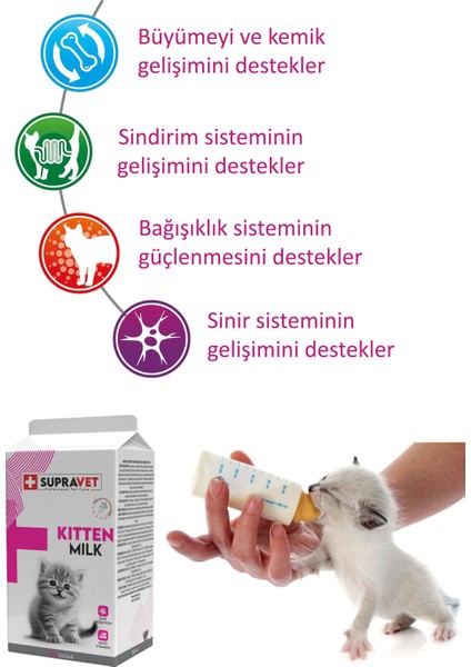 Yavru Kedi Süt Tozu 150 ml + Extra Vitaminli Yavru Kedi Maltı 100 gr  ( Malt Kedi Macunu )