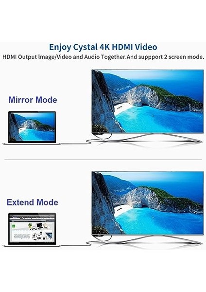 Blue Wings Type C USB 3.1 To Displayport Çevirici Dönüştürücü Adaptör Kablosu 1,8mt