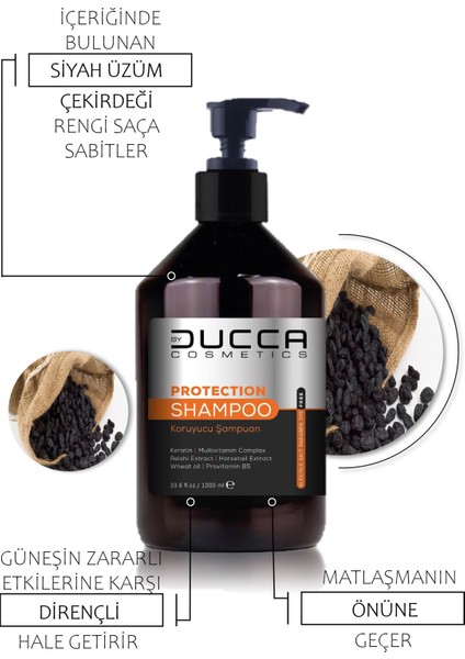 Koruyucu Tuzsuz Saç Şampuanı 1000 ml
