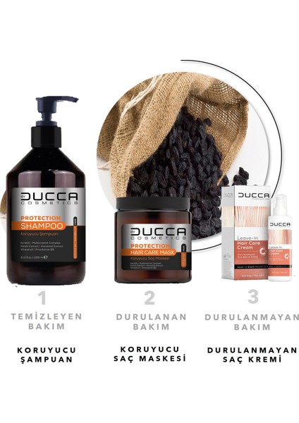 Koruyucu Tuzsuz Saç Şampuanı 1000 ml