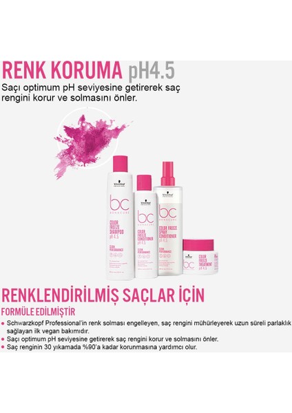 Bonacure Renk Koruma Seti fiyatları