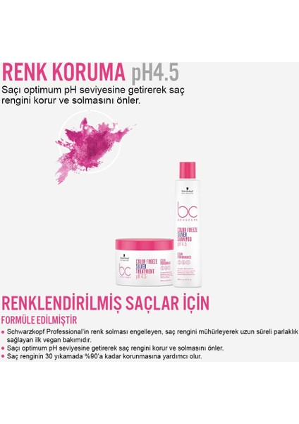 Bonacure Silver Renk Koruma Seti fiyatları