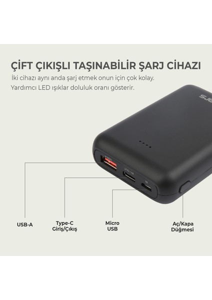 OMPB015 10000MAH Type-C ve USB Çift Çıkışlı Pd 20W Hızlı Şarj Destekli Mini Powerbank