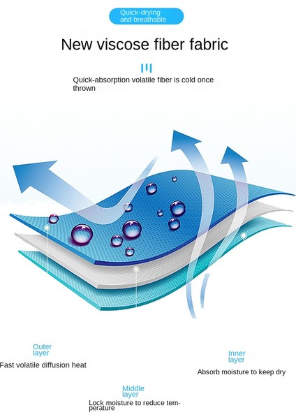 Buz Ipek Havlu Spor Anında Soğutma Buz Havlusu Taşınabilir Açık Seyahat Spor Koşu Yüzmek Havlu Silikon Çanta Gri (Yurt Dışından) fiyatları