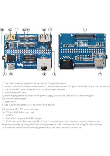 Raspberry Pi Için Waveshare Cm4-Nano-B Hesaplama Modülü 4 Lite/emmc Genişletme Kartı Için Genişletme Kartı (Yurt Dışından)