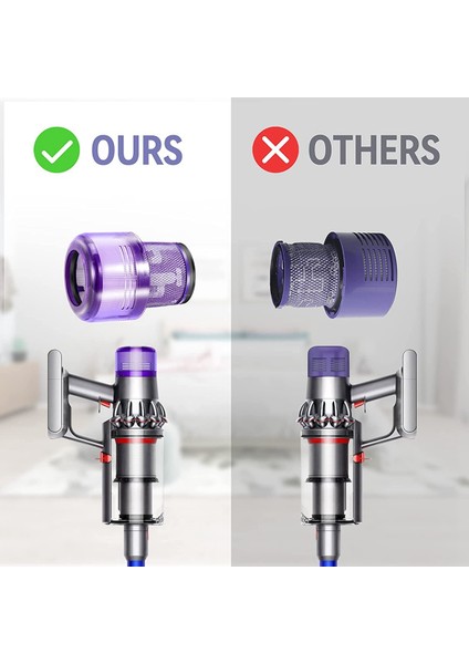 Dyson V11 V15 SV14 Mutlak Hayvan Algılama Ekstra Pro Tork Tahrikli Elektrikli Süpürge Filtreleri Için Yedek Filtreler (Yurt Dışından)