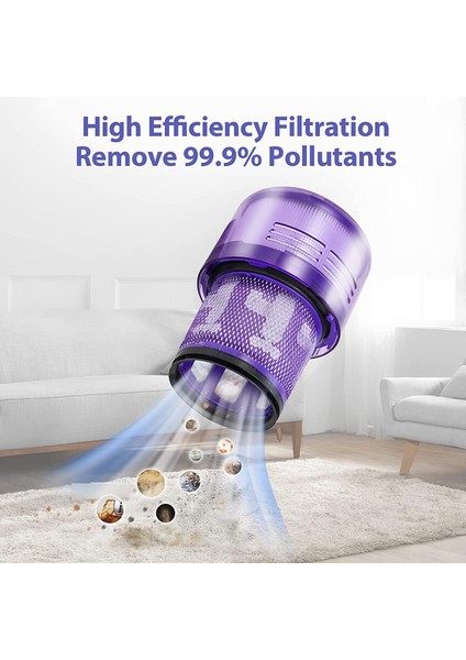 Dyson V11 V15 SV14 Mutlak Hayvan Algılama Ekstra Pro Tork Tahrikli Elektrikli Süpürge Filtreleri Için Yedek Filtreler (Yurt Dışından)