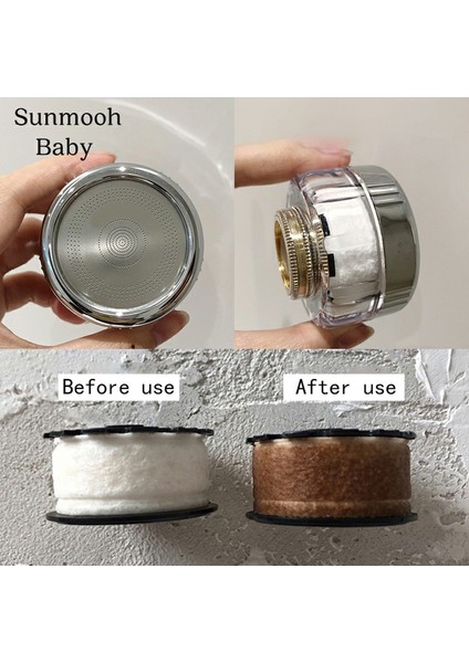 Fs-1set Lavabo Musluk Filtresi Musluk Suyu Filtresi Sıçramaya Dayanıklı, 6 Filtre Elemanı ve 6 Dişli Bağlantı Parçası (Yurt Dışından) indirimleri