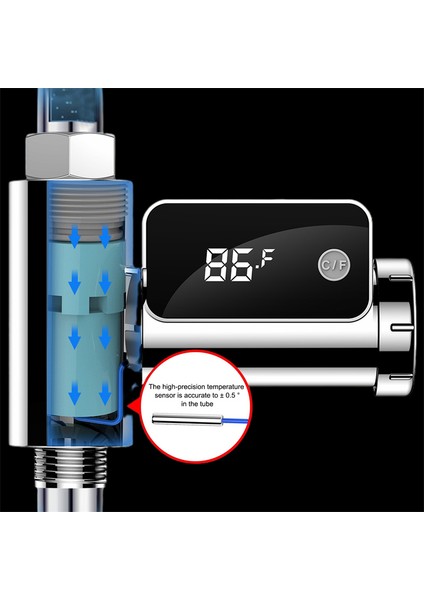 Duş Termometre LED Elektronik Ekran Musluk Bebek Banyo Termometresi Güvenli Heath Ev Banyo Araçları Duş Sıcaklık Göstergesi (Yurt Dışından) fırsatları