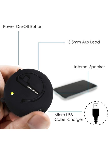 3,5 mm Kulaklık Jakı ile Taşınabilir Şarj Edilebilir Mini Hoparlör (Yurt Dışından)