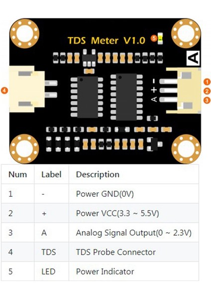 Analog Tds Sensörü Tds Metre Su Iletkenlik Sensörü Test Cihazı Sıvı Algılama Su Kalitesi Izleme Dıy 2 Kablo ile (Yurt Dışından) fırsatları