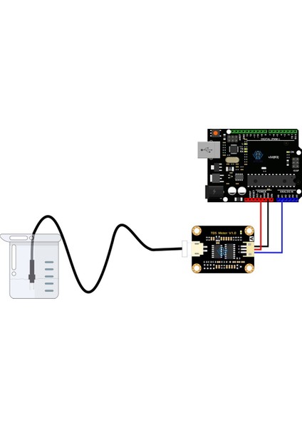 Analog Tds Sensörü Tds Metre Su Iletkenlik Sensörü Test Cihazı Sıvı Algılama Su Kalitesi Izleme Dıy 2 Kablo ile (Yurt Dışından) indirimleri