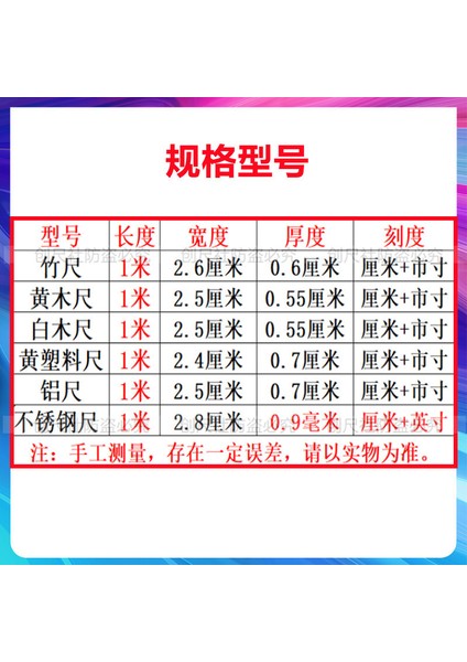 Metre Cetvel Alüminyum Cetvel Ahşap Cetvel Bambu Cetvel Plastik Cetvel Paslanmaz Çelik Cetvel 1m Öğretim Cetveli Terzi Ölçüm Bezi Cetvel Ev Cetveli (Yurt Dışından) modelleri