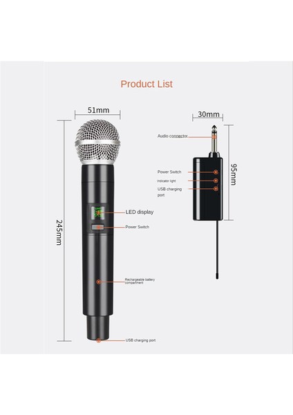 Kablosuz Mikrofon Uhf Karaoke El Tipi 1 Kanal Lityum (Yurt Dışından)