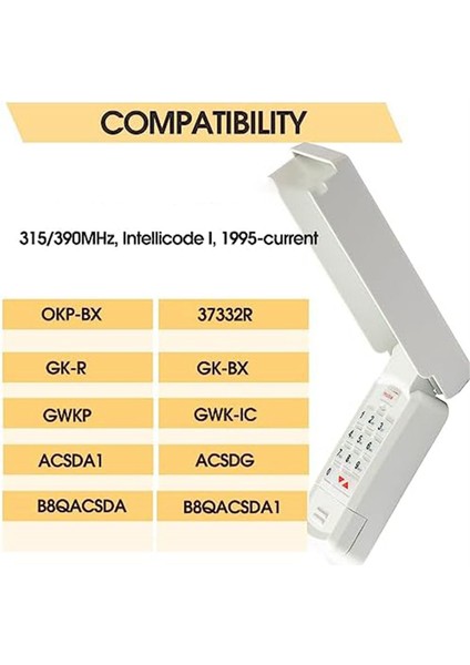 Intelli Açıcı Giriş Klavyesi 37332R Gk-Bx Okp-Bx Gk-R Arkadan Aydınlatmalı Gwkp (Yurt Dışından)