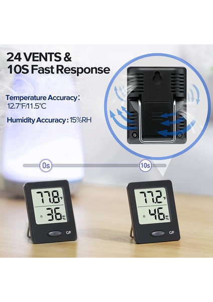 LCD Ekranlı Dijital Termometre Higrometre, Nem Ölçer, 2'li Paket (Yurt Dışından) fırsatları