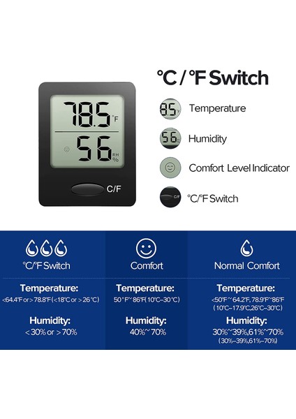 LCD Ekranlı Dijital Termometre Higrometre, Nem Ölçer, 2'li Paket (Yurt Dışından) indirimleri