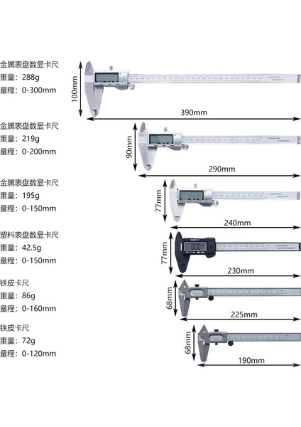 Dijital Kumpas Dijital Ekran Sürmeli Kumpas Elektronik Kumpas 150/200/300MM Yağlı Standart Kumpas (Yurt Dışından)
