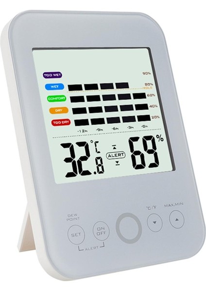 Ncanruı Dijital Higrometre, Iç Mekan Monitörü ve Konfor Ölçeği Oda Termometresi Ölçer, Sıcaklık Nemi, Beyaz (Yurt Dışından)