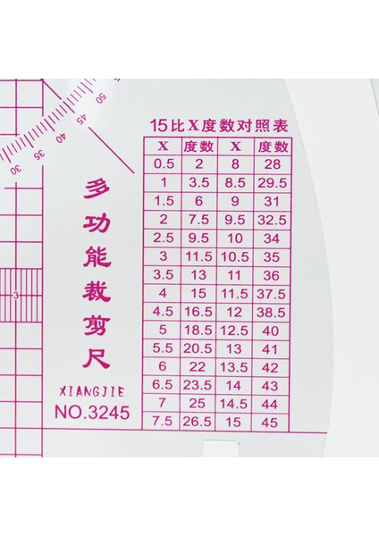 3245 Çok Fonksiyonlu Kesme Plakası Yapma Cetveli Giyim Terzi Cetvel Yapma Versiyonu Cetvel Derecelendirme Cetveli Prova Yumuşak Cetvel Ölçme Aracı (Yurt Dışından) modelleri