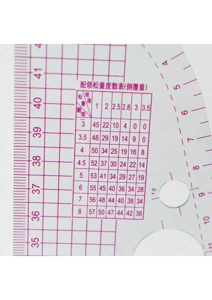 3245 Çok Fonksiyonlu Kesme Plakası Yapma Cetveli Giyim Terzi Cetvel Yapma Versiyonu Cetvel Derecelendirme Cetveli Prova Yumuşak Cetvel Ölçme Aracı (Yurt Dışından) fırsatları