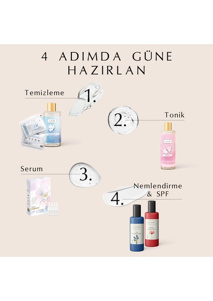 80° Kolonya Fresh Kokusuyla Nemlendiren ve Besleyen 80 ml Sprey