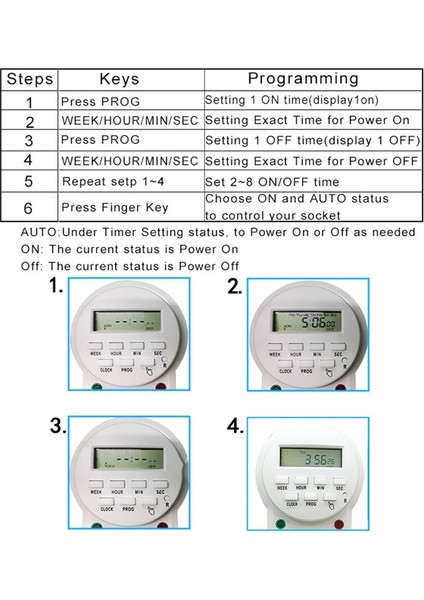 Adet Soket 13A Ingiliz Standart Döngü Zamanlayıcı Anahtarı Hong Kong Zamanlama Dönüşüm Et, Ingiltere Tak (Yurt Dışından) indirimleri