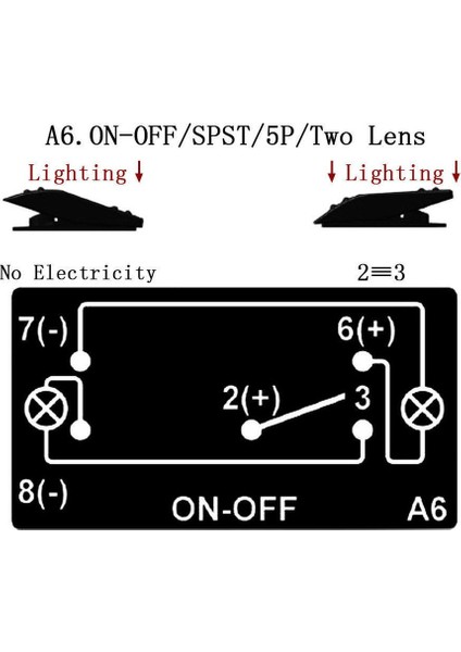 Akıllı Anahtar Işık Duvar Anahtarı App Uzaktan Kumanda Manuel Anahtar Paneli (Yurt Dışından) fırsatları