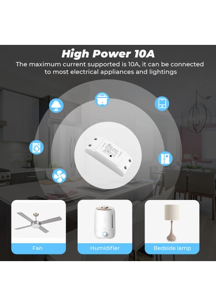 Smatrul - Wifi Kablosuz Akıllı Anahtar - Zamanlayıcı Kesici Kontrolü - Alexa Google Home Için Ses Kontrolü (Yurt Dışından) fırsatları