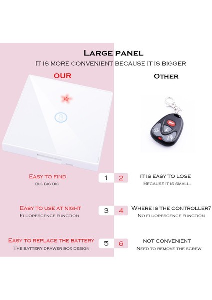 Ev Kablosuz Dokunmatik Anahtarı Işık Rf Uzaktan Kumanda Cam Ekran 1 2 3 Gang Duvar Paneli Düğmesi 110 V 220 V Alıcı LED Lamba (Yurt Dışından) indirimleri